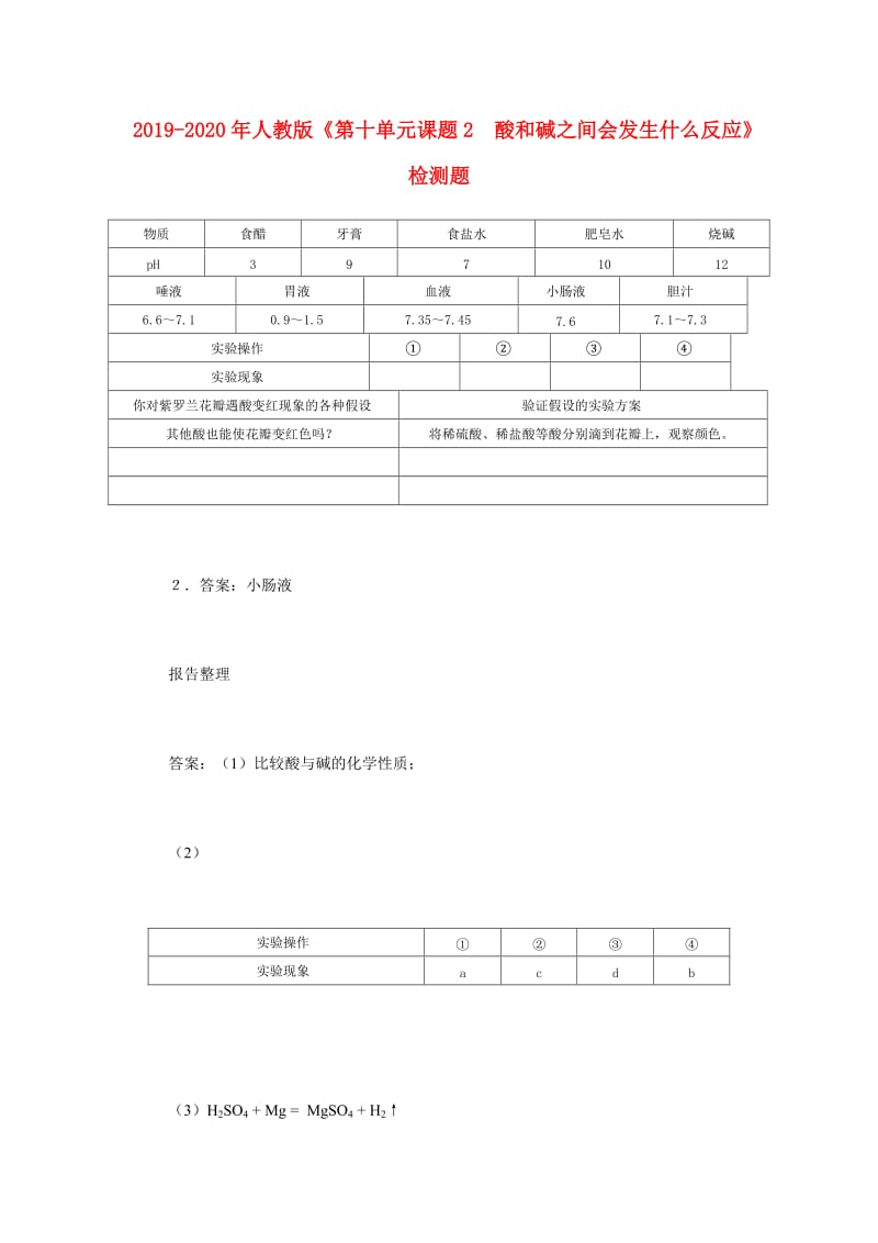 2019-2020年人教版《第十单元课题2　酸和碱之间会发生什么反应》检测题.doc_第1页