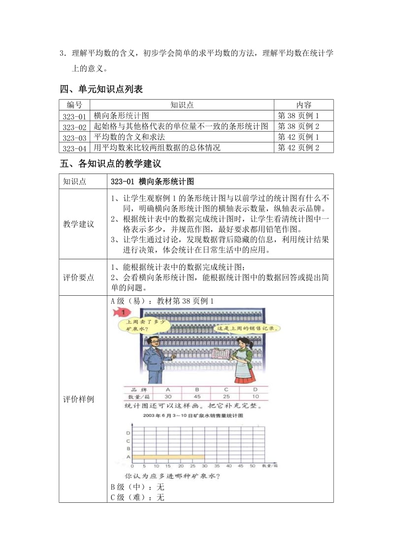 2019年三年级下册统计单元分析及教学建议-新课标人教版小学三年级.doc_第2页