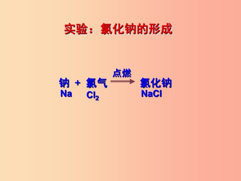 九年级化学上册 第二单元 探秘水世界 第三节 原子的构成（第2课时）课件 （新版）鲁教版.ppt_第2页