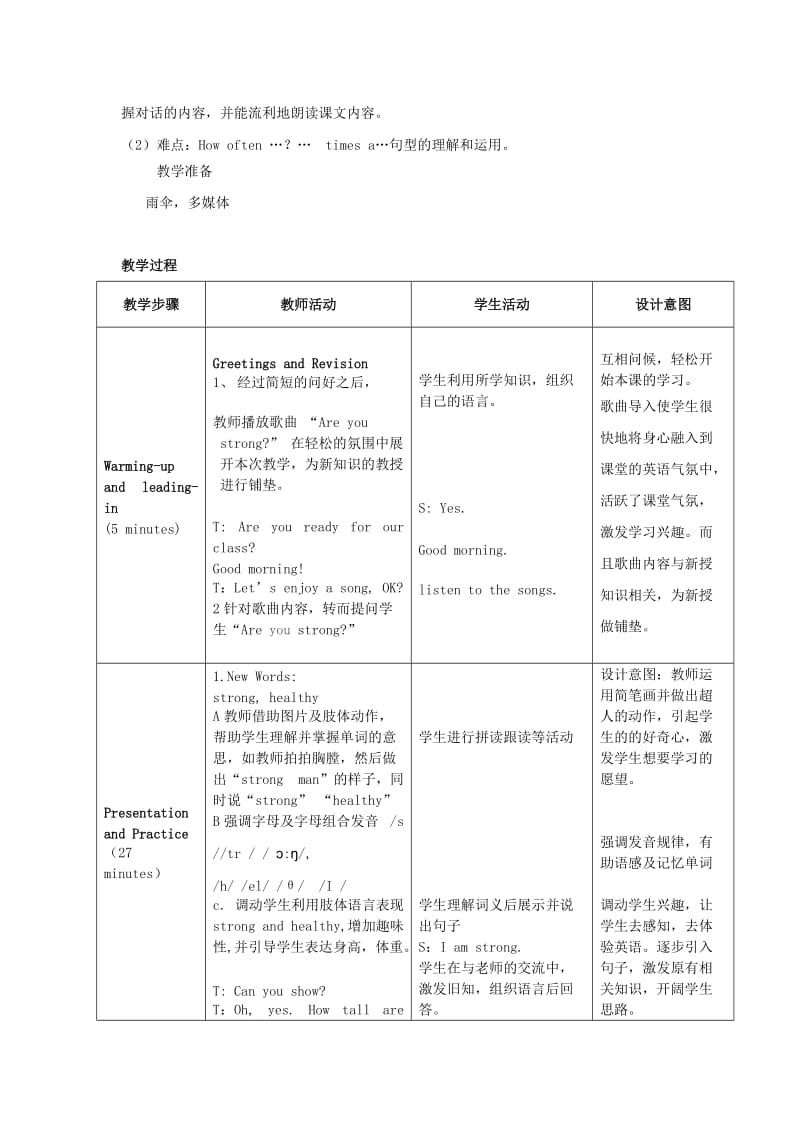 2019年(春)六年级英语下册 Unit 2 Good Health to You Lesson 7《Always have breakfast》教案 （新版）冀教版.doc_第2页