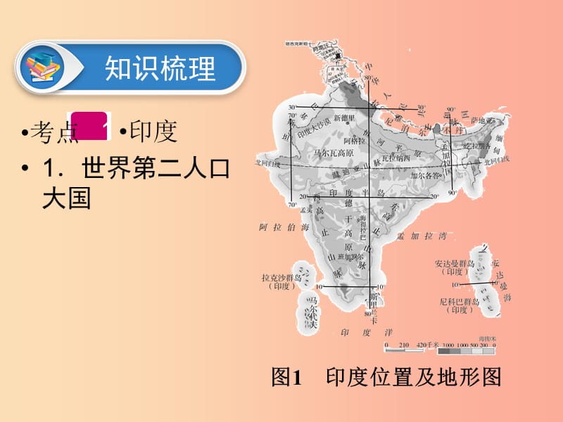 江西省2019届中考地理 第九章 认识国家 第2节 印度、澳大利亚课件.ppt_第3页