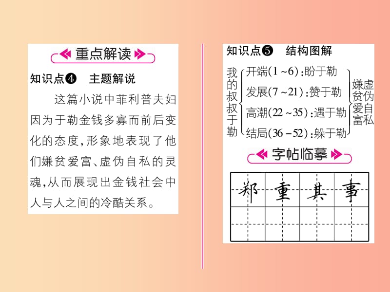 2019年九年级语文上册8我的叔叔于勒课件语文版.ppt_第3页