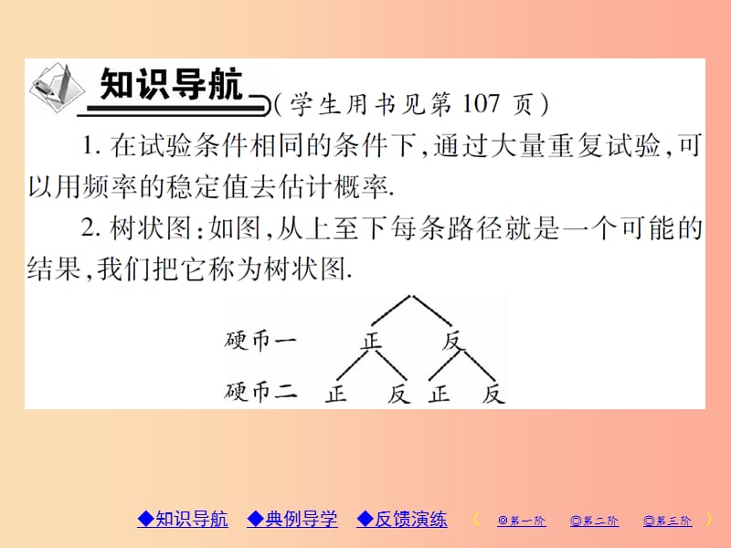 九年级数学上册 第25章 随机事件的概率 25.2 随机事件的概率 25.2.2 频率与概率习题课件 华东师大版.ppt_第2页