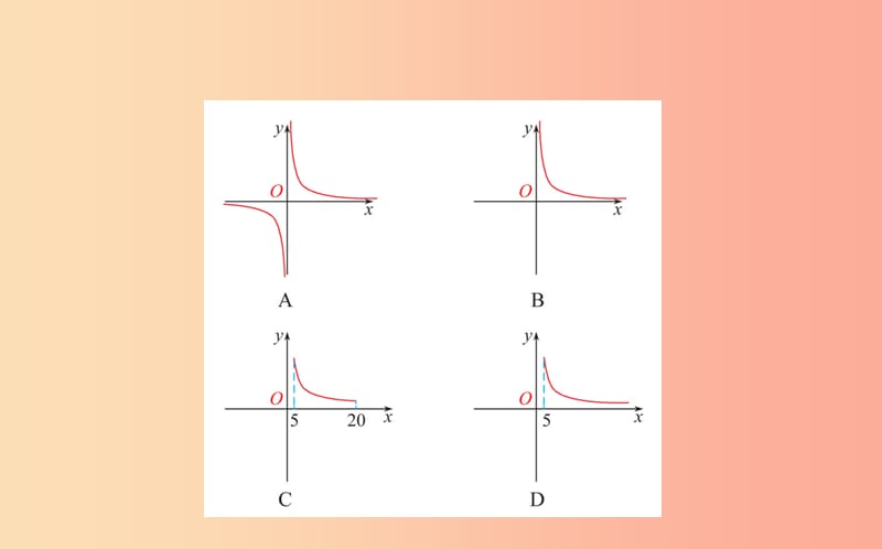 2019版九年级数学下册第二十六章反比例函数26.2实际问题与反比例函数训练课件 新人教版.ppt_第3页