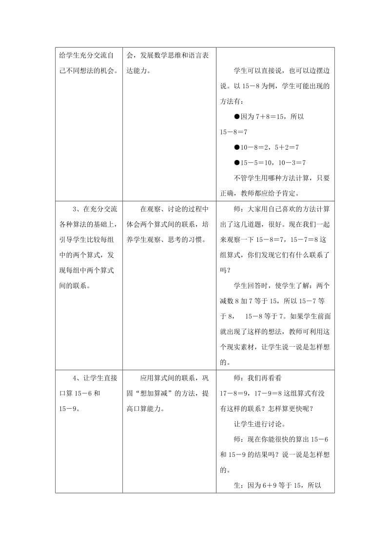 2019年一年级数学上册 第9单元《20以内的减法》（15、16、17、18减几）教案 （新版）冀教版.doc_第2页