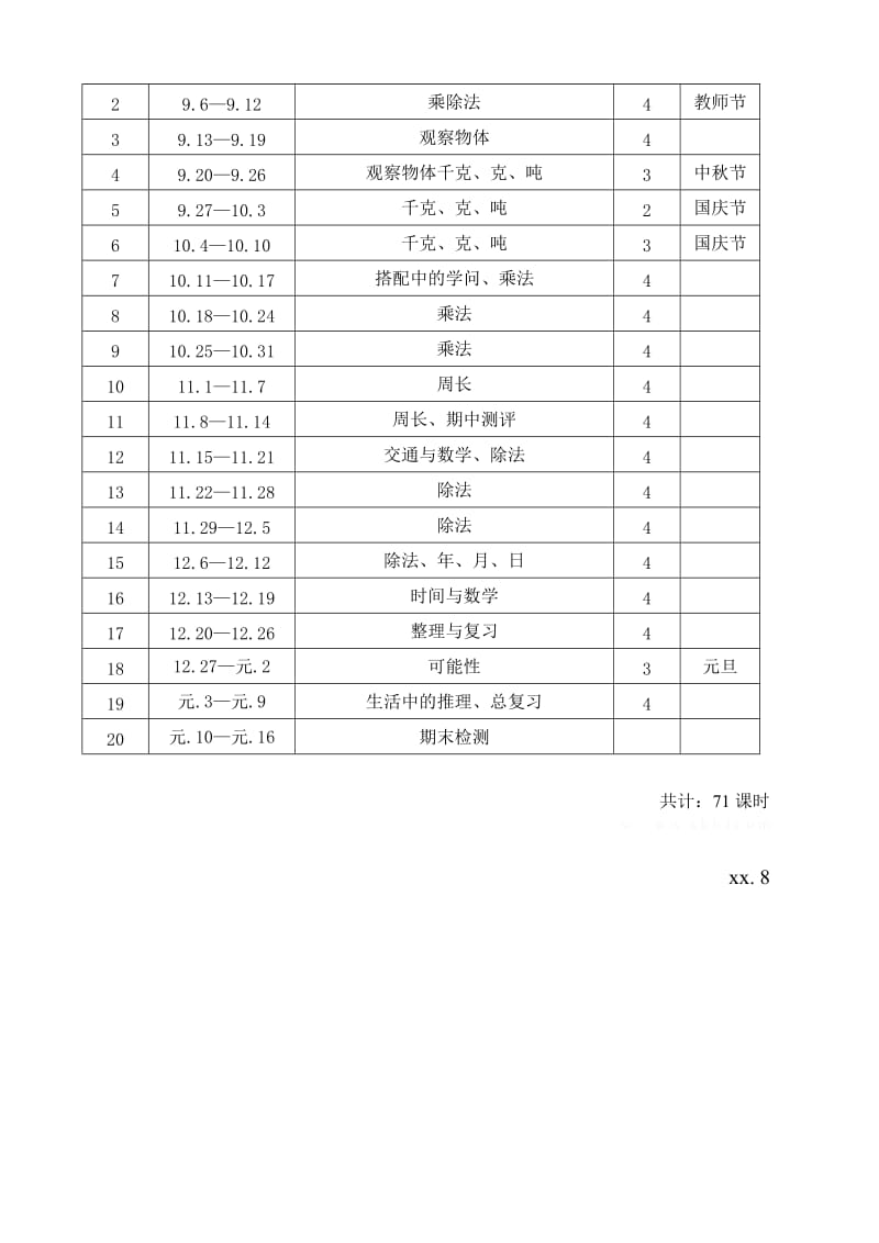 2019年三年级数学上册教学计划教案教学设计教学反思.doc_第3页