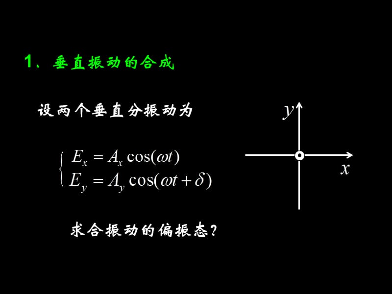 圆偏振光和椭圆偏振光的获得和检验修改版ppt课件_第2页