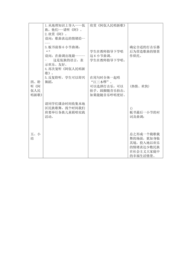 2019年(春)五年级音乐下册 第2课《迷人的火塘》教案 人音版.doc_第2页