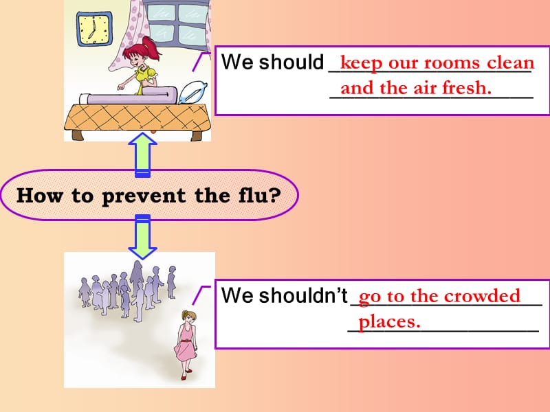 八年级英语上册Unit2KeepingHealthyTopic3MustwedorcisetopreventthefluSectionB课件3新版仁爱版.ppt_第3页