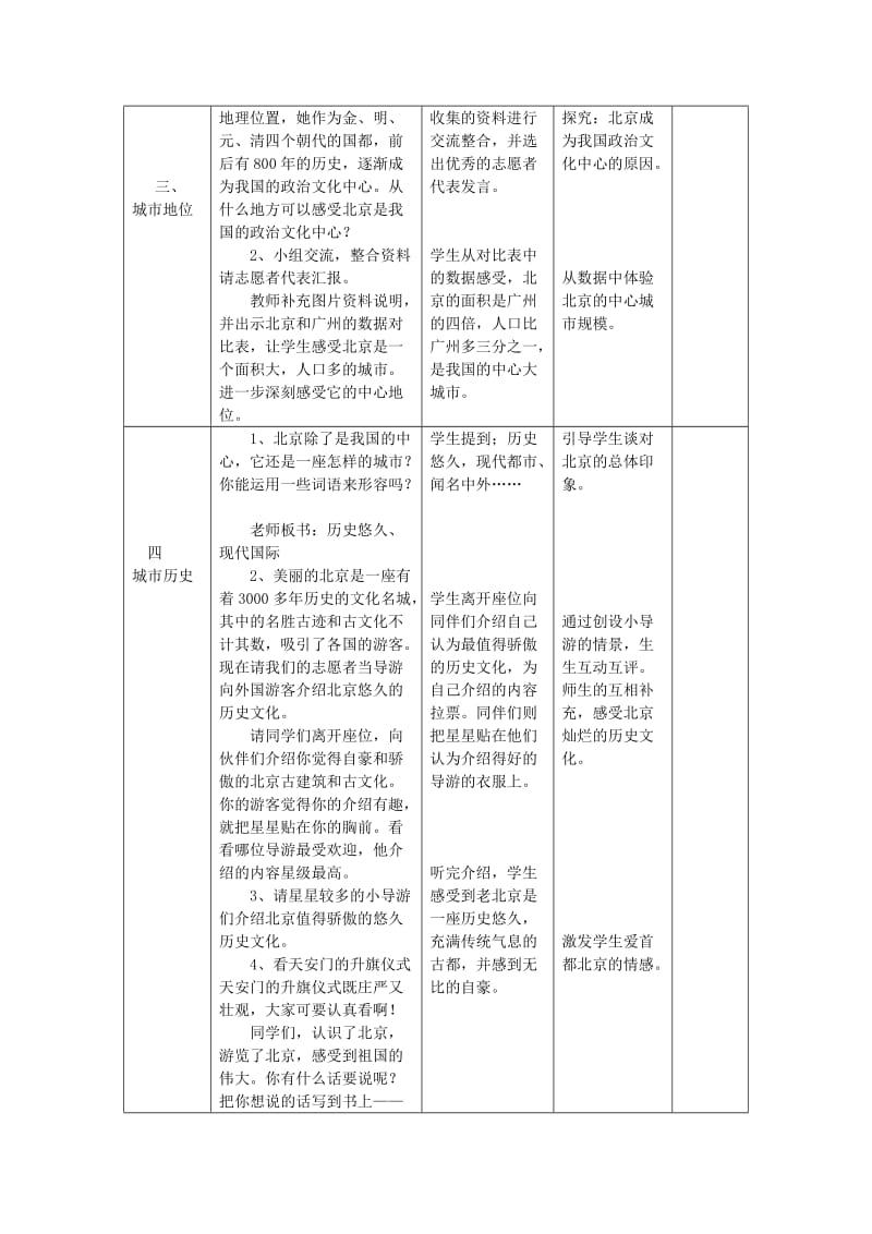 2019年(春)五年级品社下册《首都北京》教案 未来版.doc_第2页