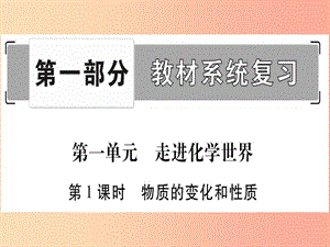 （寧夏專用版）2019中考化學(xué)復(fù)習(xí) 第一部分 教材系統(tǒng)復(fù)習(xí) 第一單元 走進化學(xué)世界 第1課時 物質(zhì)的變化和性質(zhì).ppt