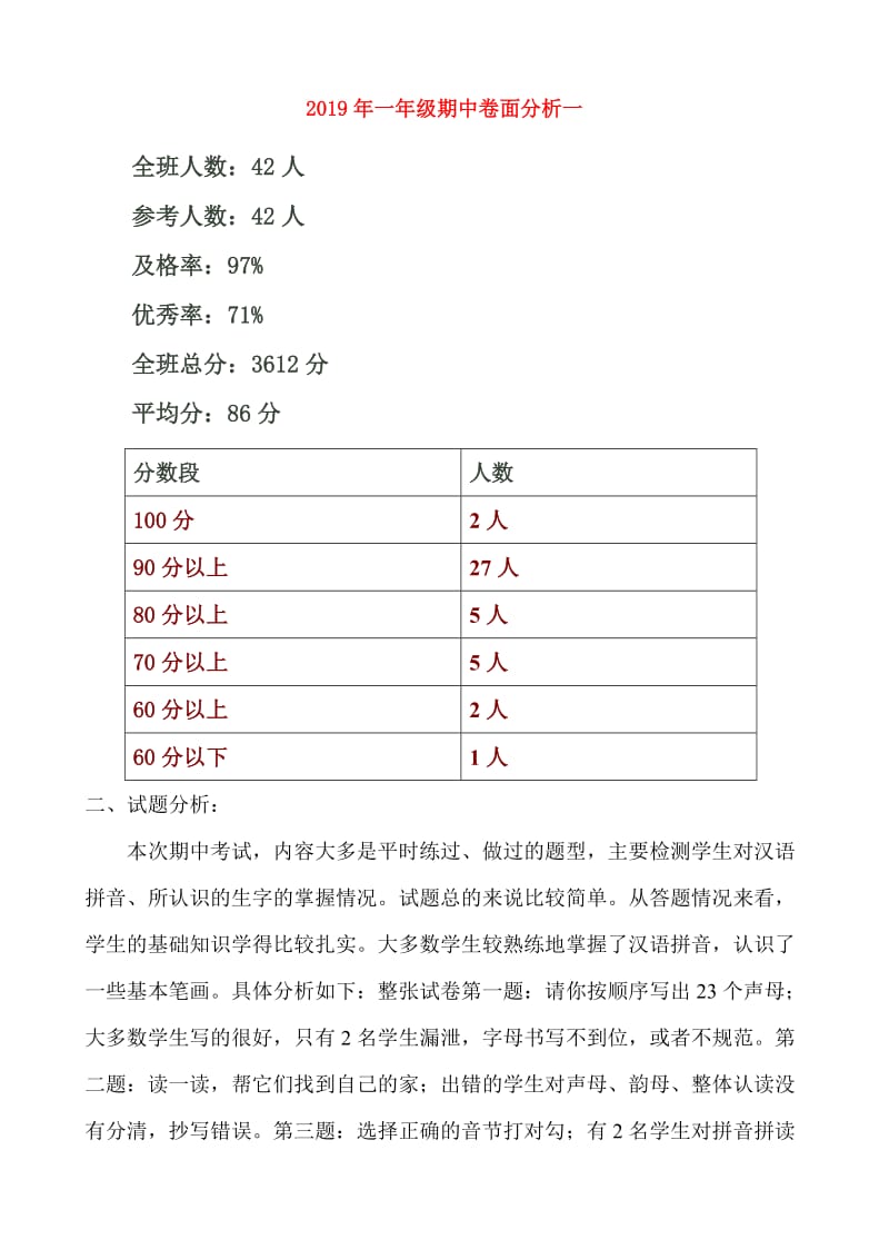 2019年一年级期中卷面分析一.doc_第1页