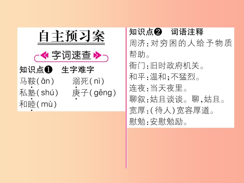 2019年八年级语文上册第二单元6回忆我的母亲习题课件新人教版.ppt_第2页