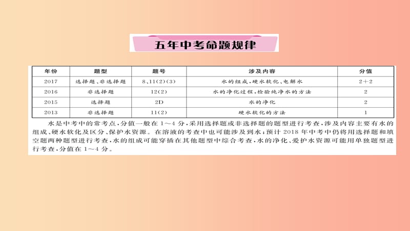 2019中考化学总复习 第1编 教材知识梳理篇 第2章 身边的化学物质 课时3 自然界中的水（精讲）课件.ppt_第2页