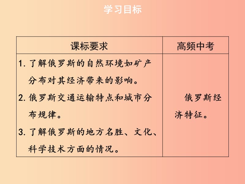 2019春七年级地理下册7.4俄罗斯第2课时习题课件 新人教版.ppt_第3页