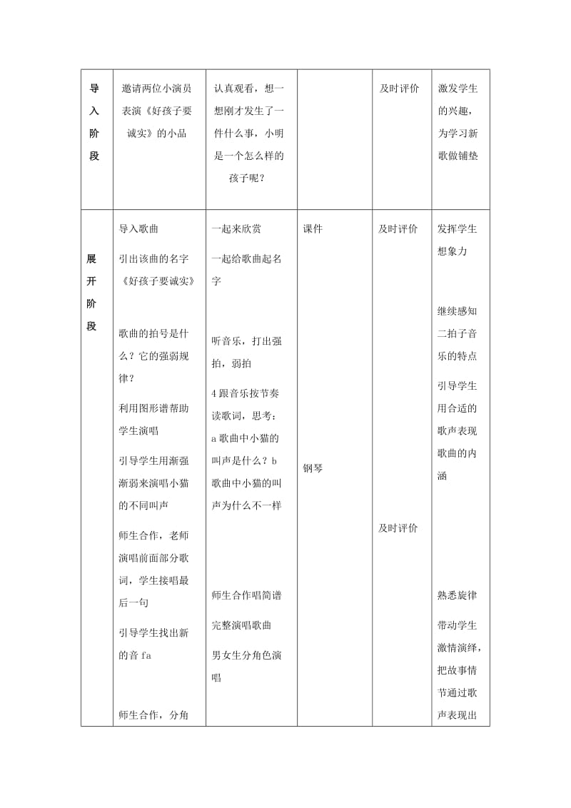 2019年(春)一年级音乐下册 第15课《好孩子要诚实》教案 花城版.doc_第2页