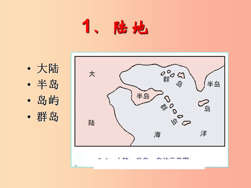 七年级地理上册 3.1《陆地与海洋的分布》课件4 （新版）粤教版.ppt_第3页