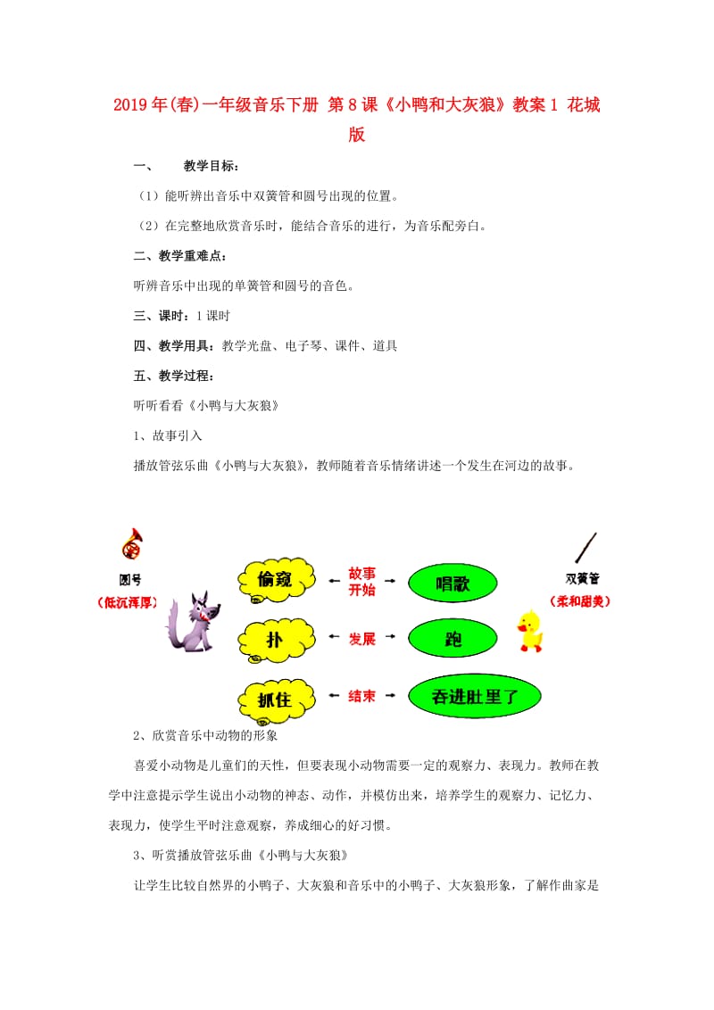 2019年(春)一年级音乐下册 第8课《小鸭和大灰狼》教案1 花城版.doc_第1页