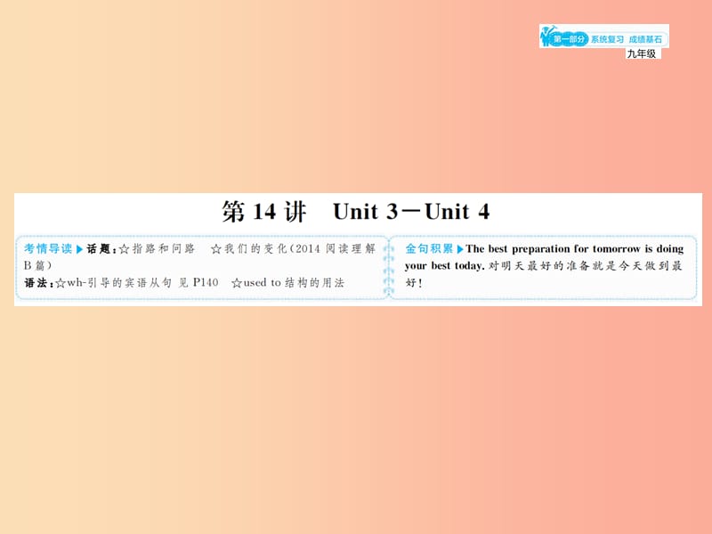 山东省2019年中考英语总复习第一部分系统复习成绩基石九全第14讲Unit3_4课件.ppt_第1页