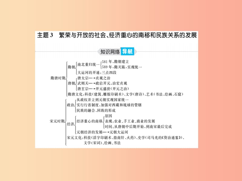 中考历史总复习第一部分系统复习成绩基石主题三繁荣与开放的社会、经济重心的难移和民族关系的发展课件.ppt_第2页