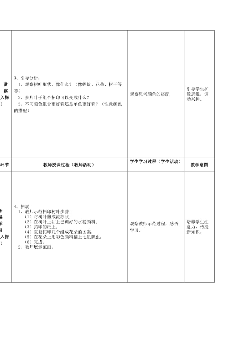 2019年(春)四年级美术下册 第4单元 我们的版画乐园 第12课《拓印的魅力》（第2课时）教案 岭南版.doc_第2页