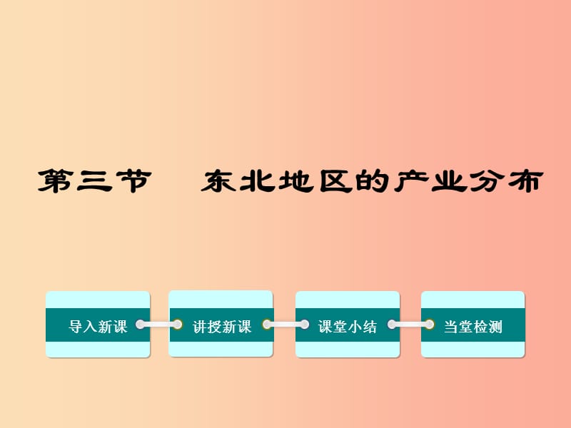 2019八年级地理下册 第六章 第三节 东北地区的产业分布课件（新版）湘教版.ppt_第1页