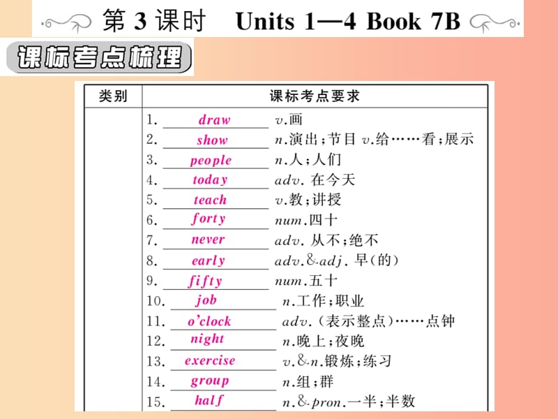 （人教通用）2019年中考英语复习 第一篇 教材过关 七下 第3课时 Units 1-4课件.ppt_第1页