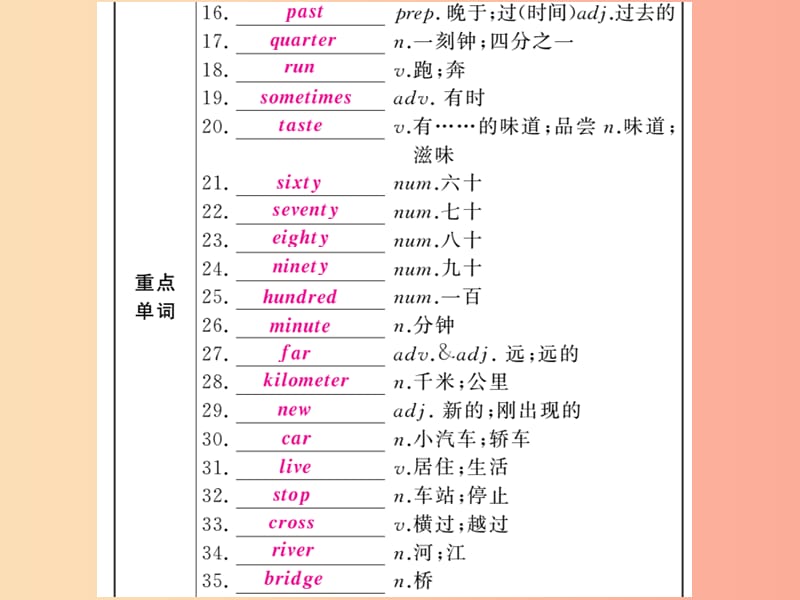 （人教通用）2019年中考英语复习 第一篇 教材过关 七下 第3课时 Units 1-4课件.ppt_第2页