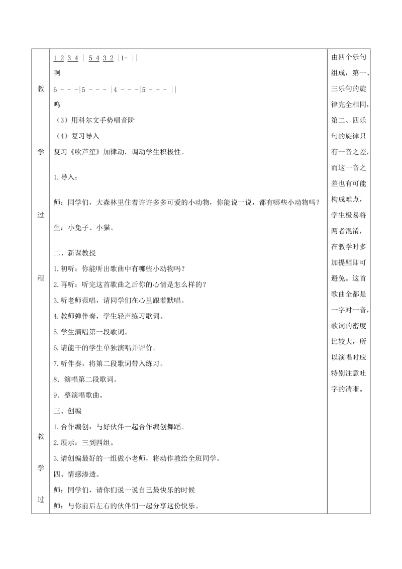 2019年(春)一年级音乐下册 第4单元《快乐小舞曲》教案 新人教版.doc_第3页