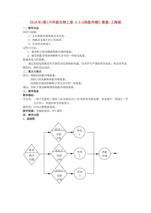 2019年(秋)六年級(jí)生物上冊(cè) 4.5《熱脹冷縮》教案 上海版.doc