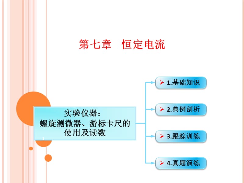 螺旋测微器游标卡尺的使用及读数ppt课件_第1页