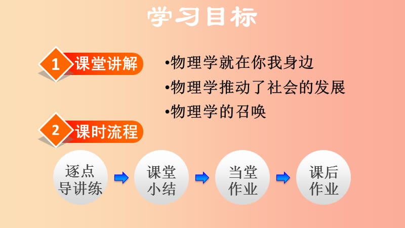 （安徽专版）2019年八年级物理上册 1.1 希望你喜爱物理课件（新版）粤教沪版.ppt_第2页