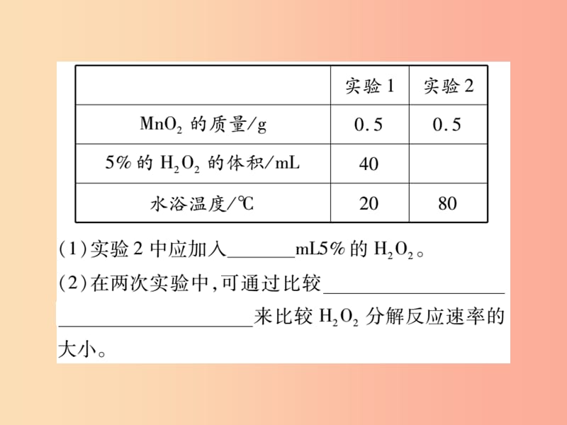 2019中考化学一轮复习第二部分重点题型突破专题五实验探究题精练课件.ppt_第3页