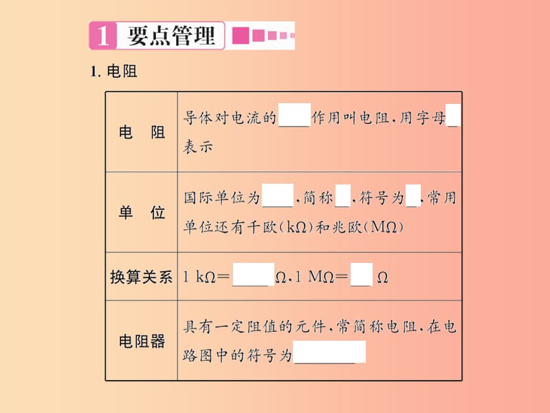 九年级物理全册第十五章第一节电阻和变阻器习题课件新版沪科版.ppt_第2页