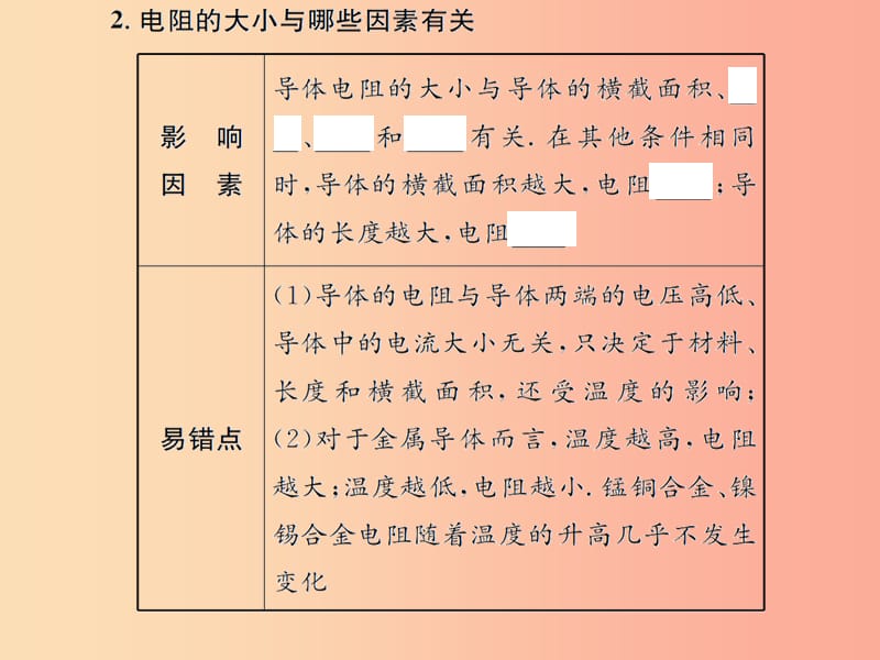 九年级物理全册第十五章第一节电阻和变阻器习题课件新版沪科版.ppt_第3页