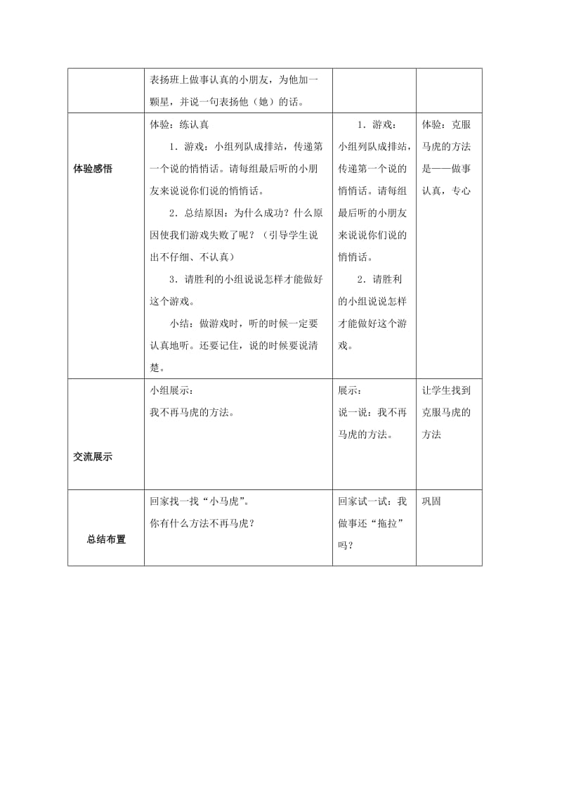 2019年一年级道德与法治下册 第一单元 我的好习惯 第4课 不做“小马虎”教学设计 新人教版.doc_第3页