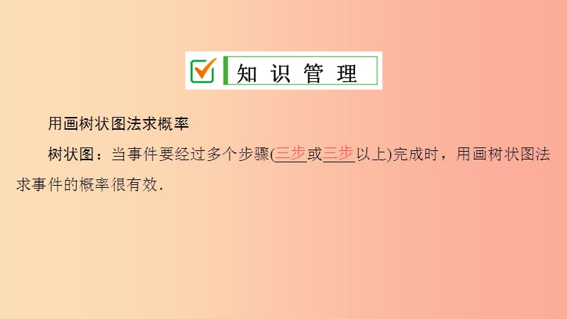 九年级数学上册 第25章 概率初步 25.2 用列举法求概率 第2课时 用画树状图法求概率课件 新人教版.ppt_第3页