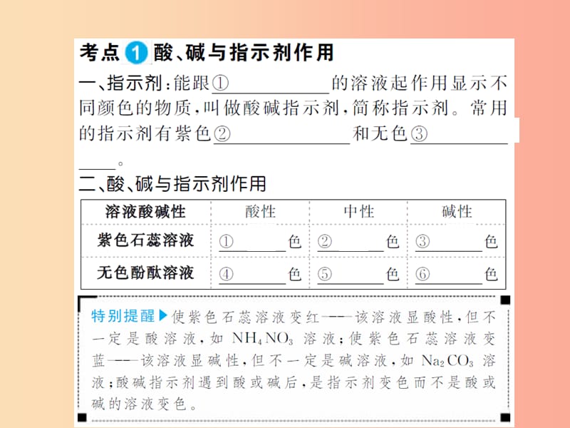 安徽省2019年中考化学总复习 第十单元 酸和碱（第1课时）课件.ppt_第2页