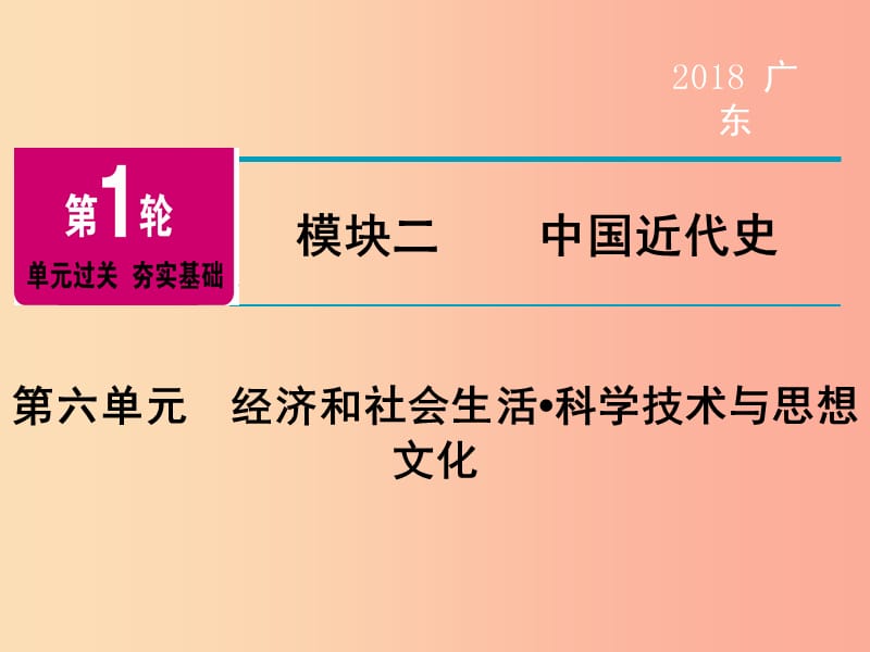 广东省2019年中考历史总复习第1轮模块二中国近代史第6单元经济和社会生活科学技术与思想文化课件.ppt_第1页