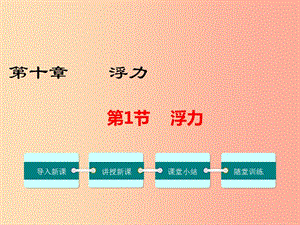 2019年春八年級物理下冊 第十章 第1節(jié) 浮力課件 新人教版.ppt