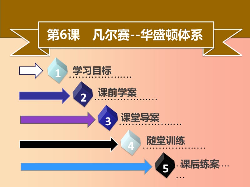 2019年春九年级历史下册 第三单元 第6课 凡尔赛—华盛顿体系同步课件 中图版.ppt_第2页