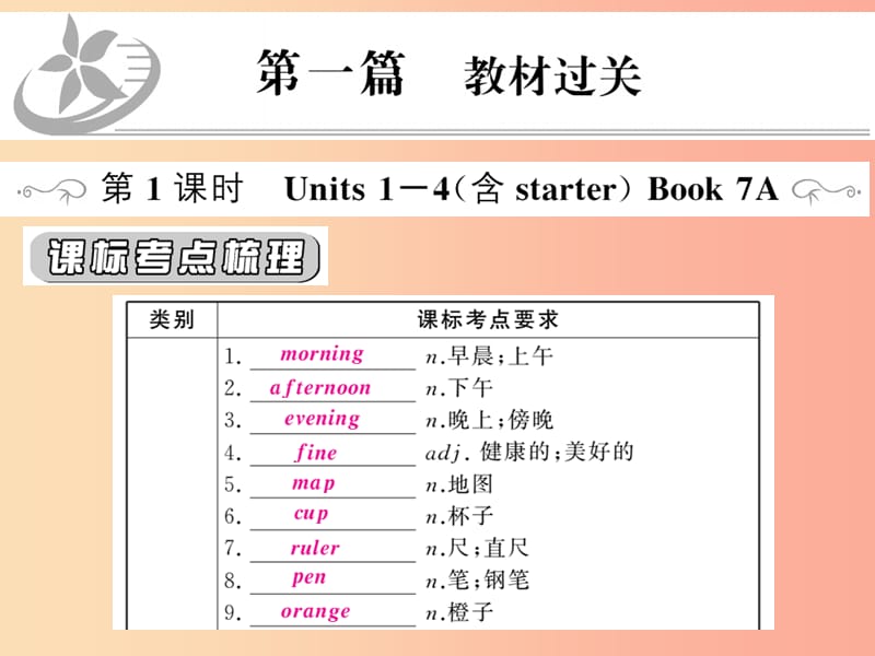 （人教通用）2019年中考英语复习 第一篇 教材过关 七上 第1课时 Units 1-4（含starter）课件.ppt_第1页