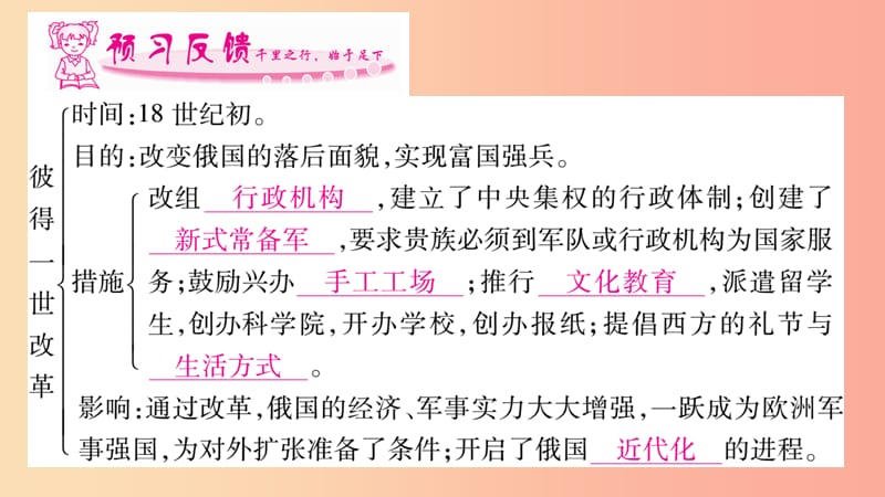 九年级历史下册 第一单元 殖民地人民的反抗与资本主义制度的扩展 第2课 俄国的改革预习课件 新人教版.ppt_第2页