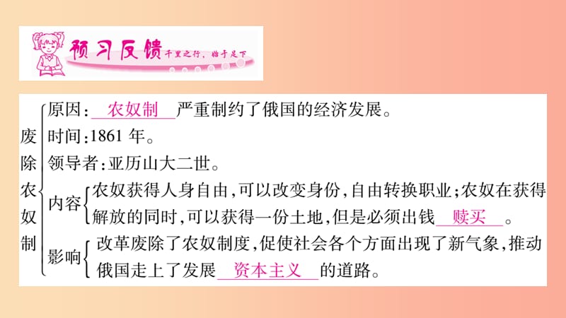 九年级历史下册 第一单元 殖民地人民的反抗与资本主义制度的扩展 第2课 俄国的改革预习课件 新人教版.ppt_第3页