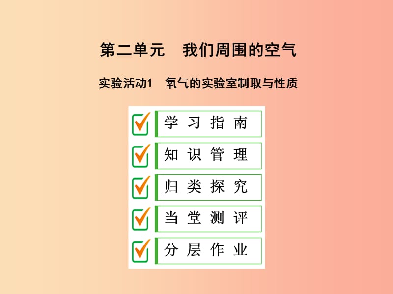 2019年秋九年级化学上册 第二单元 我们周围的空气 实验活动1 氧气的实验室制取与性质课件 新人教版.ppt_第1页