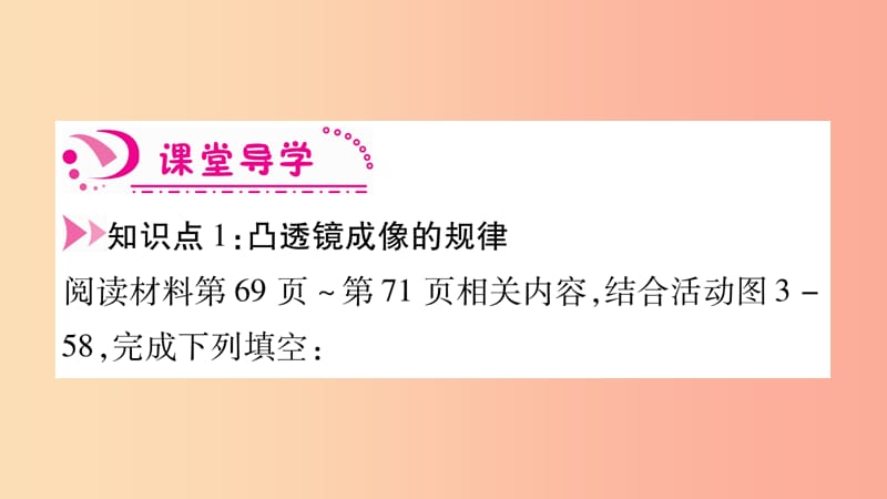 （江西专版）2019年八年级物理上册 3.6探究凸透镜成像规律习题课件（新版）粤教沪版.ppt_第2页