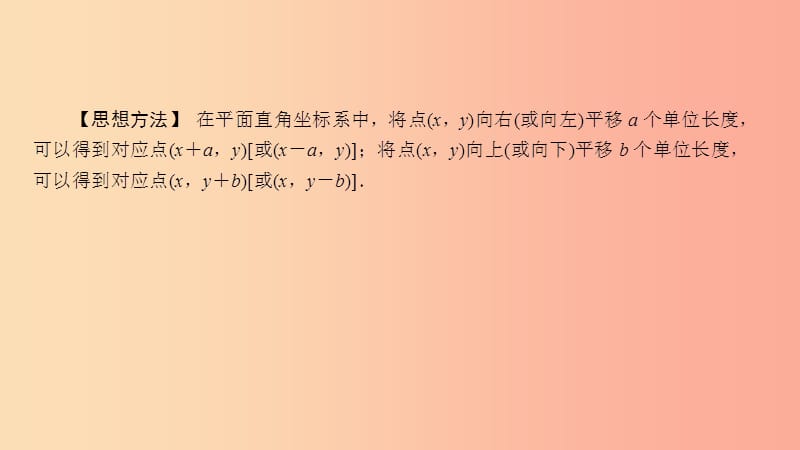 2019年春七年级数学下册第七章平面直角坐标系教材回归坐标系中的规律探索问题课件 新人教版.ppt_第3页