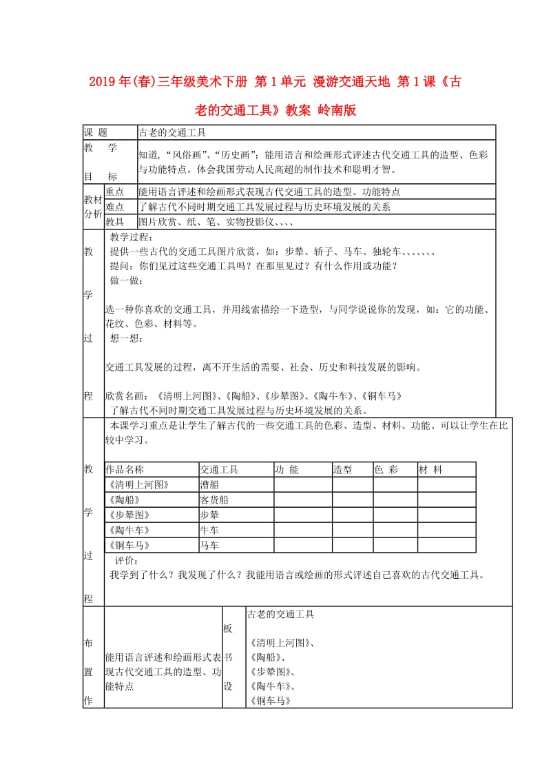 2019年(春)三年级美术下册 第1单元 漫游交通天地 第1课《古老的交通工具》教案 岭南版.doc_第1页