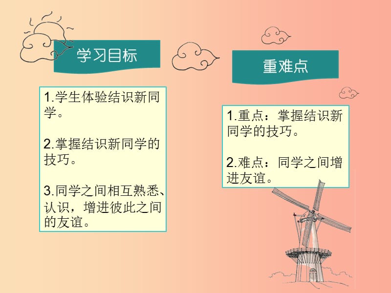 七年级道德与法治上册 第一单元 走进中学 1.2 融入新集体 第1框 结识新同学课件 粤教版.ppt_第2页