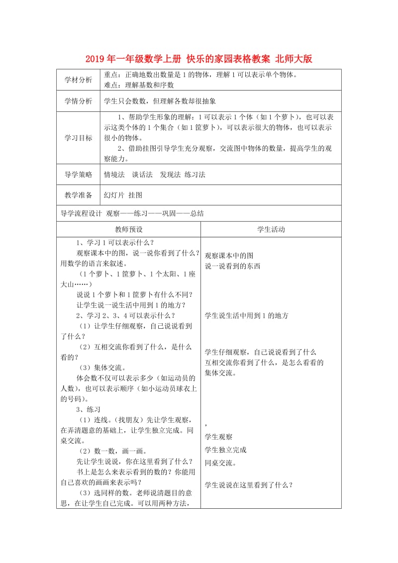 2019年一年级数学上册 快乐的家园表格教案 北师大版.doc_第1页